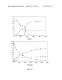 PROCESS FOR SEPARATING PROPYLENE MIXED WITH PROPANE BY ADSORPTION IN A     SIMULATED MOVING BED diagram and image