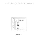 COMPOSITIONS AND METHODS FOR THE TREATMENT OF DISEASE ASSOCIATED WITH     TRP-P8 EXPRESSION diagram and image