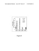 COMPOSITIONS AND METHODS FOR THE TREATMENT OF DISEASE ASSOCIATED WITH     TRP-P8 EXPRESSION diagram and image