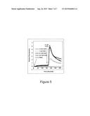 COMPOSITIONS AND METHODS FOR THE TREATMENT OF DISEASE ASSOCIATED WITH     TRP-P8 EXPRESSION diagram and image