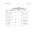 COMPOSITIONS AND METHODS FOR THE TREATMENT OF DISEASE ASSOCIATED WITH     TRP-P8 EXPRESSION diagram and image