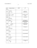 COMPOSITIONS AND METHODS FOR THE TREATMENT OF DISEASE ASSOCIATED WITH     TRP-P8 EXPRESSION diagram and image