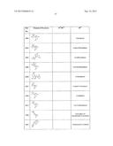 COMPOSITIONS AND METHODS FOR THE TREATMENT OF DISEASE ASSOCIATED WITH     TRP-P8 EXPRESSION diagram and image