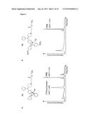 COMPOUNDS AND THEIR SYNTHESIS diagram and image