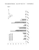 COMPOUNDS AND THEIR SYNTHESIS diagram and image