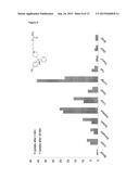 COMPOUNDS AND THEIR SYNTHESIS diagram and image