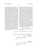 COMPOUNDS FOR INFLAMMATION AND IMMUNE-RELATED USES diagram and image