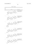 COMPOUNDS FOR INFLAMMATION AND IMMUNE-RELATED USES diagram and image