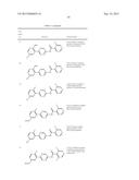 COMPOUNDS FOR INFLAMMATION AND IMMUNE-RELATED USES diagram and image