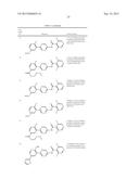 COMPOUNDS FOR INFLAMMATION AND IMMUNE-RELATED USES diagram and image