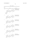 COMPOUNDS FOR INFLAMMATION AND IMMUNE-RELATED USES diagram and image