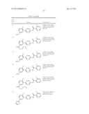 COMPOUNDS FOR INFLAMMATION AND IMMUNE-RELATED USES diagram and image