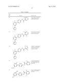 COMPOUNDS FOR INFLAMMATION AND IMMUNE-RELATED USES diagram and image