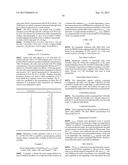 COMPOUNDS FOR INFLAMMATION AND IMMUNE-RELATED USES diagram and image