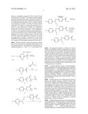 Glucagon Receptor Modulators diagram and image