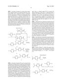 Glucagon Receptor Modulators diagram and image