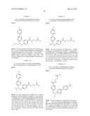 Glucagon Receptor Modulators diagram and image