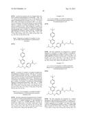 Glucagon Receptor Modulators diagram and image