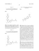 Glucagon Receptor Modulators diagram and image