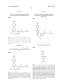 Glucagon Receptor Modulators diagram and image