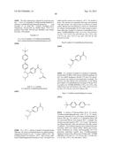 Glucagon Receptor Modulators diagram and image