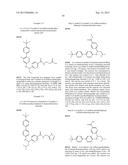 Glucagon Receptor Modulators diagram and image