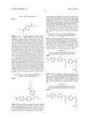 Glucagon Receptor Modulators diagram and image