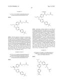 Glucagon Receptor Modulators diagram and image