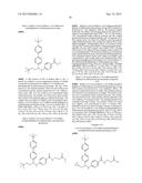 Glucagon Receptor Modulators diagram and image