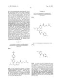 Glucagon Receptor Modulators diagram and image