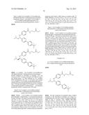 Glucagon Receptor Modulators diagram and image