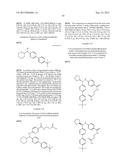 Glucagon Receptor Modulators diagram and image