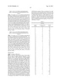 Glucagon Receptor Modulators diagram and image