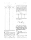 Glucagon Receptor Modulators diagram and image