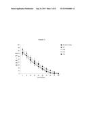 HETEROAROMATIC COMPOUNDS, METHOD FOR PREPARING THE COMPOUNDS,     PHARMACEUTICAL COMPOSITIONS, USES AND METHOD FOR TREATING ACUTE AND     CHRONIC PAIN diagram and image