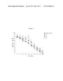 HETEROAROMATIC COMPOUNDS, METHOD FOR PREPARING THE COMPOUNDS,     PHARMACEUTICAL COMPOSITIONS, USES AND METHOD FOR TREATING ACUTE AND     CHRONIC PAIN diagram and image