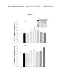 HETEROAROMATIC COMPOUNDS, METHOD FOR PREPARING THE COMPOUNDS,     PHARMACEUTICAL COMPOSITIONS, USES AND METHOD FOR TREATING ACUTE AND     CHRONIC PAIN diagram and image