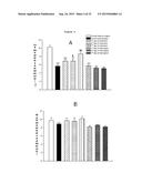 HETEROAROMATIC COMPOUNDS, METHOD FOR PREPARING THE COMPOUNDS,     PHARMACEUTICAL COMPOSITIONS, USES AND METHOD FOR TREATING ACUTE AND     CHRONIC PAIN diagram and image