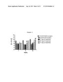 HETEROAROMATIC COMPOUNDS, METHOD FOR PREPARING THE COMPOUNDS,     PHARMACEUTICAL COMPOSITIONS, USES AND METHOD FOR TREATING ACUTE AND     CHRONIC PAIN diagram and image