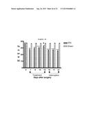 HETEROAROMATIC COMPOUNDS, METHOD FOR PREPARING THE COMPOUNDS,     PHARMACEUTICAL COMPOSITIONS, USES AND METHOD FOR TREATING ACUTE AND     CHRONIC PAIN diagram and image