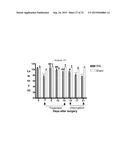 HETEROAROMATIC COMPOUNDS, METHOD FOR PREPARING THE COMPOUNDS,     PHARMACEUTICAL COMPOSITIONS, USES AND METHOD FOR TREATING ACUTE AND     CHRONIC PAIN diagram and image