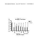 HETEROAROMATIC COMPOUNDS, METHOD FOR PREPARING THE COMPOUNDS,     PHARMACEUTICAL COMPOSITIONS, USES AND METHOD FOR TREATING ACUTE AND     CHRONIC PAIN diagram and image