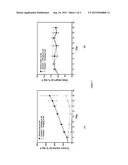 PHARMACEUTICALLY ACTIVE COMPOUNDS diagram and image