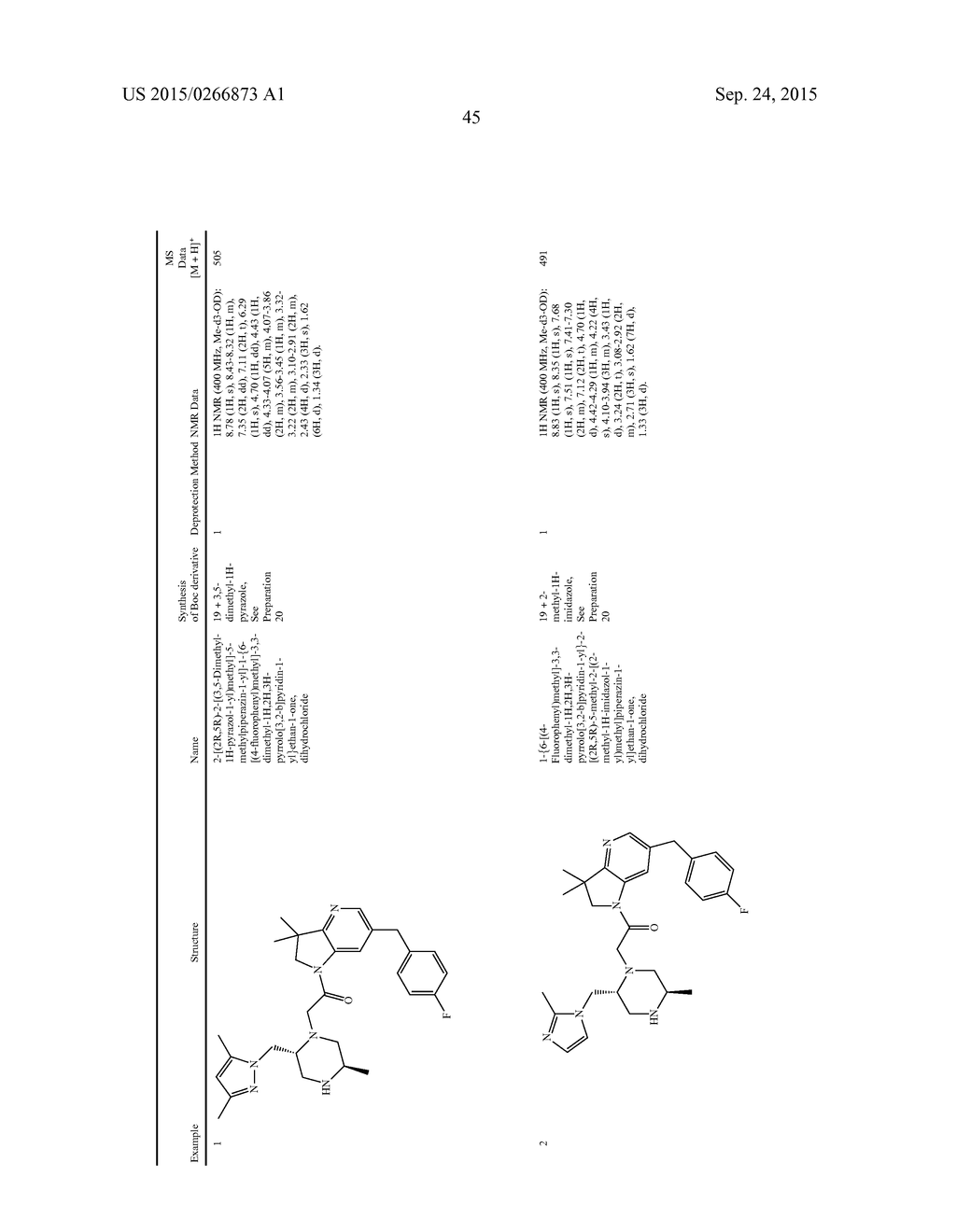 BICYCLIC HETEROCYCLE COMPOUNDS AND THEIR USES IN THERAPY - diagram, schematic, and image 46