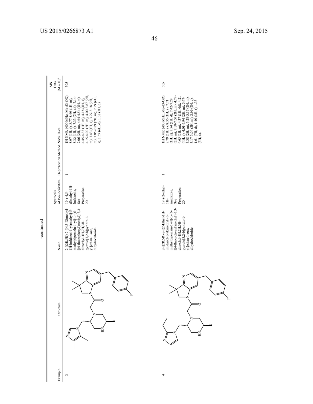 BICYCLIC HETEROCYCLE COMPOUNDS AND THEIR USES IN THERAPY - diagram, schematic, and image 47