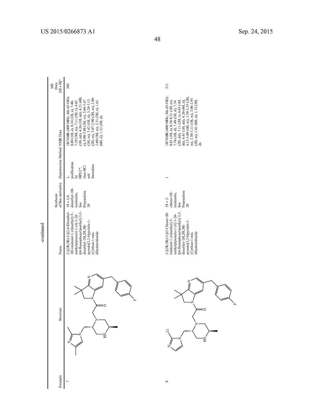 BICYCLIC HETEROCYCLE COMPOUNDS AND THEIR USES IN THERAPY - diagram, schematic, and image 49