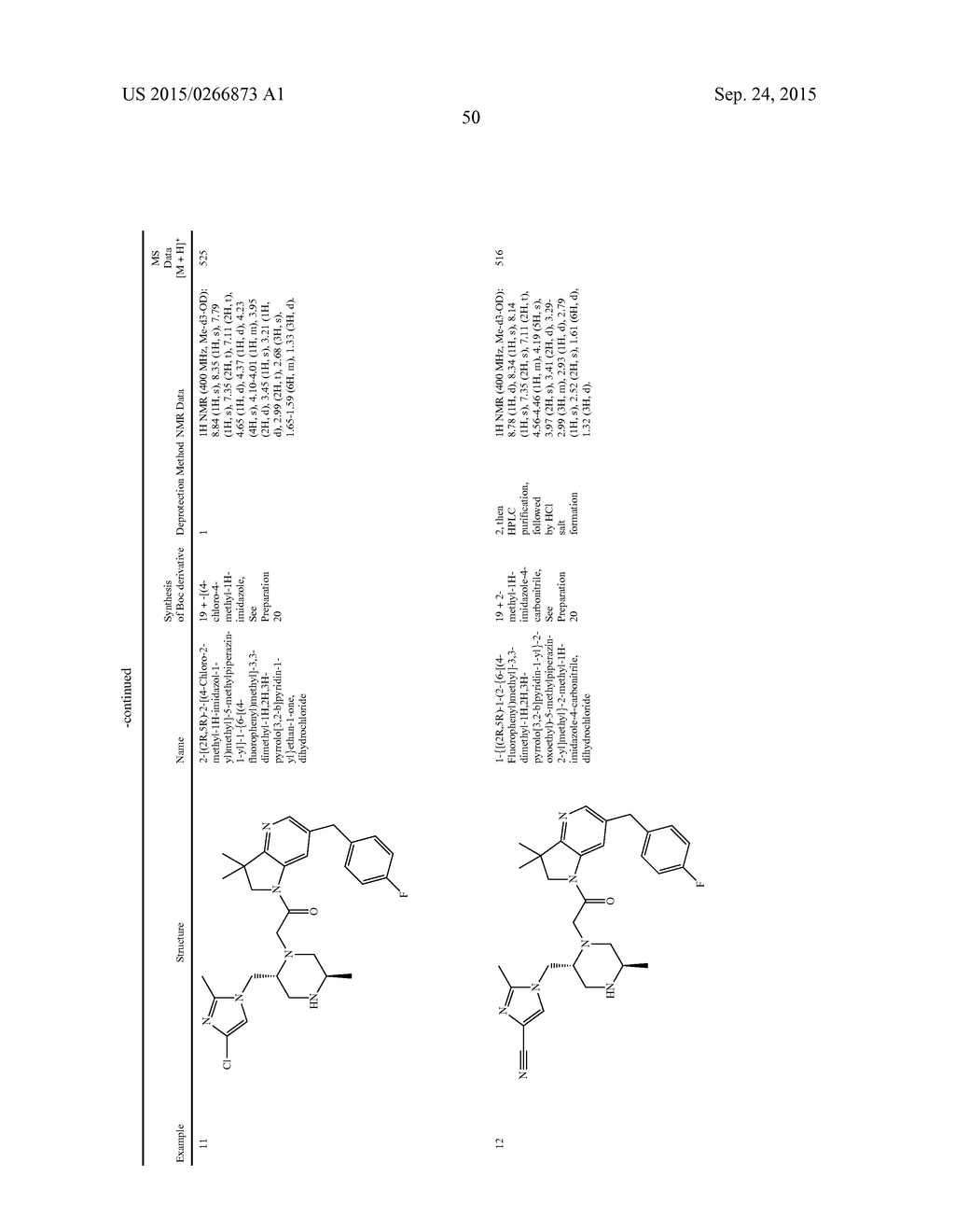 BICYCLIC HETEROCYCLE COMPOUNDS AND THEIR USES IN THERAPY - diagram, schematic, and image 51