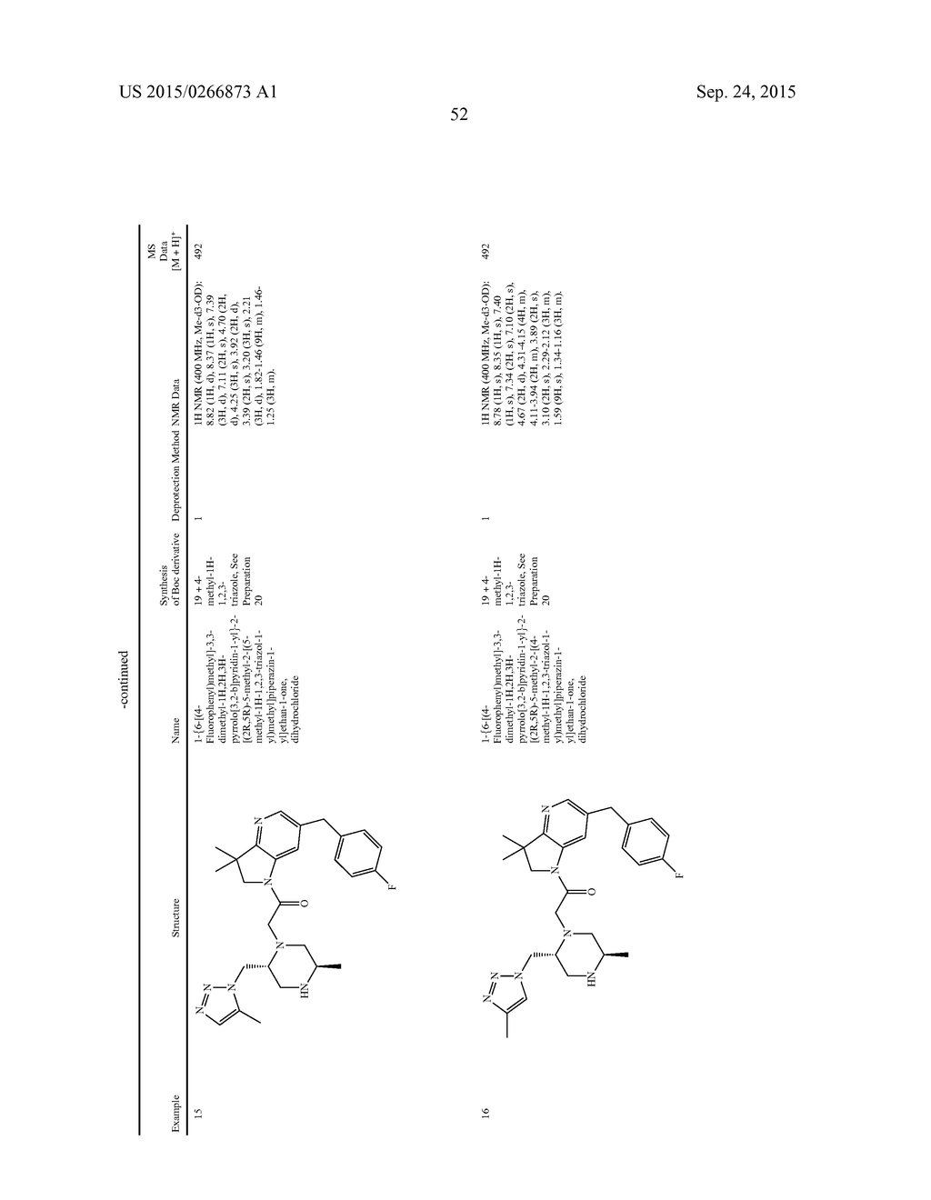 BICYCLIC HETEROCYCLE COMPOUNDS AND THEIR USES IN THERAPY - diagram, schematic, and image 53