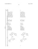 BICYCLIC HETEROCYCLE COMPOUNDS AND THEIR USES IN THERAPY diagram and image