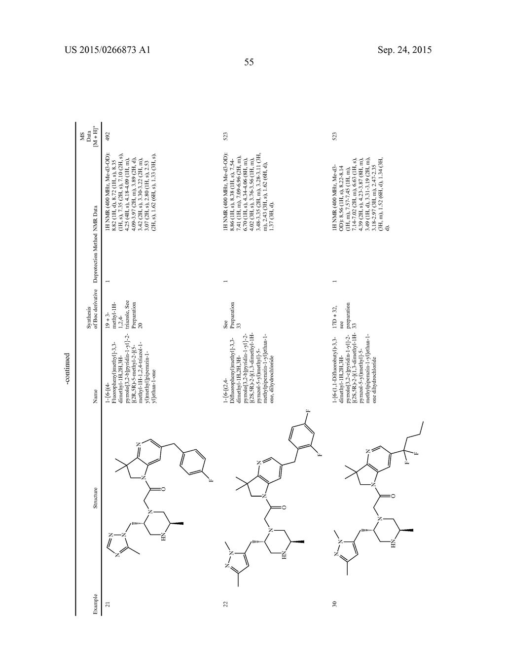 BICYCLIC HETEROCYCLE COMPOUNDS AND THEIR USES IN THERAPY - diagram, schematic, and image 56